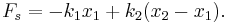 F_s = - k_1 x_1 %2B k_2 (x_2 - x_1). \,