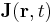  \mathbf{J}  (\mathbf{r}, t) 