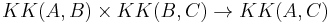 KK(A,B)\times KK(B,C)\rightarrow KK(A,C)