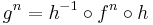 g^n = h^{-1}\circ f^n \circ h