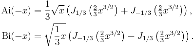 \begin{align}
 \mathrm{Ai}(-x) &{}= \frac13 \sqrt{x} \left(J_{1/3}\left(\tfrac23 x^{3/2}\right) %2B J_{-1/3}\left(\tfrac23 x^{3/2}\right)\right), \\
 \mathrm{Bi}(-x) &{}= \sqrt{\frac13 x} \left(J_{-1/3}\left(\tfrac23 x^{3/2}\right) - J_{1/3}\left(\tfrac23 x^{3/2}\right)\right). \end{align}
