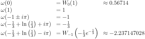 
\begin{array}{lll}
\omega(0) &= W_0(1) &\approx 0.56714 \\
\omega(1) &= 1 & \\
\omega(-1 \pm i \pi) &= -1 & \\
\omega(-\frac{1}{3} %2B \ln \left ( \frac{1}{3} \right ) %2B i \pi ) &= -\frac{1}{3} & \\
\omega(-\frac{1}{3} %2B \ln \left ( \frac{1}{3} \right ) - i \pi ) &= W_{-1} \left ( -\frac{1}{3} e^{-\frac{1}{3}} \right ) &\approx -2.237147028 \\
\end{array}
