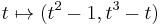 t \mapsto (t^2-1,t^3-t)