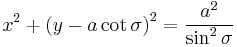 
x^2 %2B
\left( y - a \cot \sigma \right)^2 = \frac{a^{2}}{\sin^2 \sigma}
