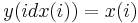 y(idx(i))=x(i)