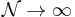 \mathcal{N} \rightarrow \infty \,