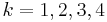 k=1,2,3,4