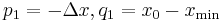 p_1 = -\Delta x  ,               q_1 = x_0 - x_{\text{min}}\,\!