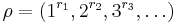 \rho=(1^{r_1},2^{r_2},3^{r_3},\dots)