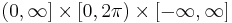 (0, \infty] \times [0, 2\pi) \times [-\infty, \infty]