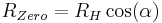 R_{Zero}=R_H \cos(\alpha)