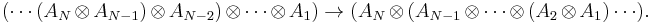 ( \cdots ( A_N \otimes A_{N-1} ) \otimes A_{N-2} ) \otimes \cdots \otimes A_1) \rightarrow 
 ( A_N \otimes ( A_{N-1}  \otimes \cdots \otimes ( A_2 \otimes A_1) \cdots ). 