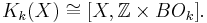 K_k(X)\cong[X,\mathbb{Z}\times BO_k].