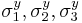 \sigma_1^y, \sigma_2^y, \sigma_3^y