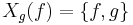 X_g (f) = \left \{f, g  \right \}