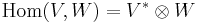 \mathrm{Hom}(V,W) = V^* \otimes W