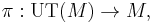 \pi�: \mathrm{UT} (M) \to M,