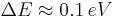 \Delta E\approx0.1\,eV