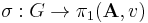 \sigma: G\to \pi_1(\mathbf A,v)