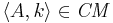  \langle A,k \rangle \in \mathit{CM}