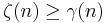 \zeta(n) \geq \gamma(n)