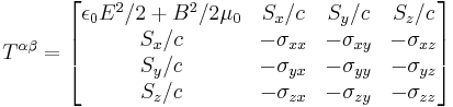 T^{\alpha\beta} = \begin{bmatrix} \epsilon_{0}E^2/2 %2B B^2/2\mu_{0} & S_x/c & S_y/c & S_z/c \\ S_x/c & -\sigma_{xx} & -\sigma_{xy} & -\sigma_{xz} \\
S_y/c & -\sigma_{yx} & -\sigma_{yy} & -\sigma_{yz} \\
S_z/c & -\sigma_{zx} & -\sigma_{zy} & -\sigma_{zz} \end{bmatrix}\,