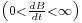 \scriptstyle{\left(0<\frac{dB}{dt}<\infty\right)}