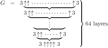  
\left. 
 \begin{matrix} 
  G &=&3\underbrace{\uparrow \uparrow \cdots\cdots\cdots\cdots\cdots \uparrow}3 \\
    & &3\underbrace{\uparrow \uparrow \cdots\cdots\cdots\cdots \uparrow}3 \\ 
    & &\underbrace{\qquad\;\; \vdots \qquad\;\;} \\ 
    & &3\underbrace{\uparrow \uparrow \cdots\cdot\cdot \uparrow}3 \\
    & &3\uparrow \uparrow \uparrow \uparrow3
 \end{matrix} 
\right \} \text{64 layers}
