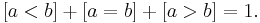 [a < b] %2B [a = b] %2B [a > b] = 1.