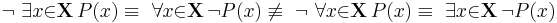 \lnot\ \exists{x}{\in}\mathbf{X}\, P(x) \equiv\ \forall{x}{\in}\mathbf{X}\, \lnot P(x) \not\equiv\ \lnot\ \forall{x}{\in}\mathbf{X}\, P(x) \equiv\ \exists{x}{\in}\mathbf{X}\, \lnot P(x)