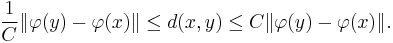  \frac{1}{C}\|\varphi(y)-\varphi(x)\| \leq d(x,y) \leq C\|\varphi(y)-\varphi(x)\|.