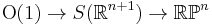 \mbox{O}(1) \to S(\mathbb{R}^{n%2B1}) \to \mathbb{RP}^n