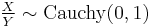  \tfrac{X}{Y} \sim \textrm{Cauchy}(0,1)\,