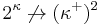 2^\kappa\not\rightarrow(\kappa^%2B)^2