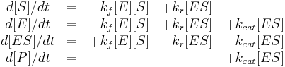 
\begin{array}{ccccc}
d [S] / d t & = & - k_f [E] [S] & %2B k_r [ES] & \\
d [E] / d t & = & - k_f [E] [S] & %2B k_r [ES] & %2B k_{cat} [ES] \\
d [ES] / d t & = & %2B k_f [E] [S] & - k_r [ES] & - k_{cat} [ES] \\
d [P] / d t & = & & & %2B k_{cat} [ES] \\
\end{array}
