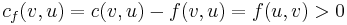 c_f(v,u)=c(v,u)-f(v,u)=f(u,v)>0