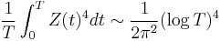 \frac{1}{T} \int_0^T Z(t)^4 dt \sim \frac{1}{2\pi^2}(\log T)^4