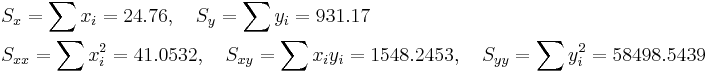 \begin{align}
  & S_x = \sum x_i = 24.76,\quad S_y = \sum y_i = 931.17 \\
  & S_{xx} = \sum x_i^2 = 41.0532, \quad S_{xy} = \sum x_iy_i = 1548.2453, \quad S_{yy} = \sum y_i^2 = 58498.5439
  \end{align}