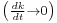 \scriptstyle{\left(\frac{dk}{dt} \rightarrow 0\right)}