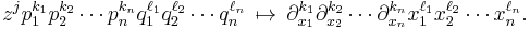  z^j p_1^{k_1} p_2^{k_2} \cdots p_n^{k_n} q_1^{\ell_1} q_2^{\ell_2} \cdots q_n^{\ell_n} \, \mapsto \, \partial_{x_1}^{k_1} \partial_{x_2}^{k_2} \cdots \partial_{x_n}^{k_n} x_1^{\ell_1} x_2^{\ell_2} \cdots x_n^{\ell_n}.