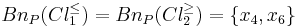 Bn_P(Cl_1^{\leq}) = Bn_P(Cl_2^{\geq}) = \{x_4,x_6\}