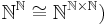 \mathbb{N}^\mathbb{N} \cong \mathbb{N}^{\mathbb{N}\times\mathbb{N}})