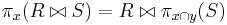 \pi_x(R\bowtie S)=R\bowtie\pi_{x\cap y}(S)\,