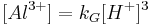 [Al^{3%2B}] = k_G[H^%2B]^3