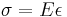 \sigma=E\epsilon