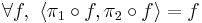 \forall f,\ \langle \pi_1 \circ f,\pi_2 \circ f \rangle = f