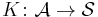 K \colon \mathcal{A} \to \mathcal{S}