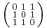 \left( 
\begin{smallmatrix}
0 & 1 & 1 \\
1 & 0 & 1 \\
1 & 1 & 0 
\end{smallmatrix}
\right)