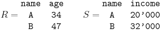 R=
   \begin{matrix}
    \texttt{name} & \texttt{age} \\
    \texttt{A} & \texttt{34} \\
    \texttt{B} & \texttt{47} \\
    \end{matrix}\qquad
   S=
   \begin{matrix}
    \texttt{name} & \texttt{income} \\
    \texttt{A} & \texttt{20'000} \\
    \texttt{B} & \texttt{32'000} \\
   \end{matrix}\,