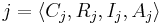 j=\langle C_{j}, R_{j}, I_{j}, A_{j}\rangle